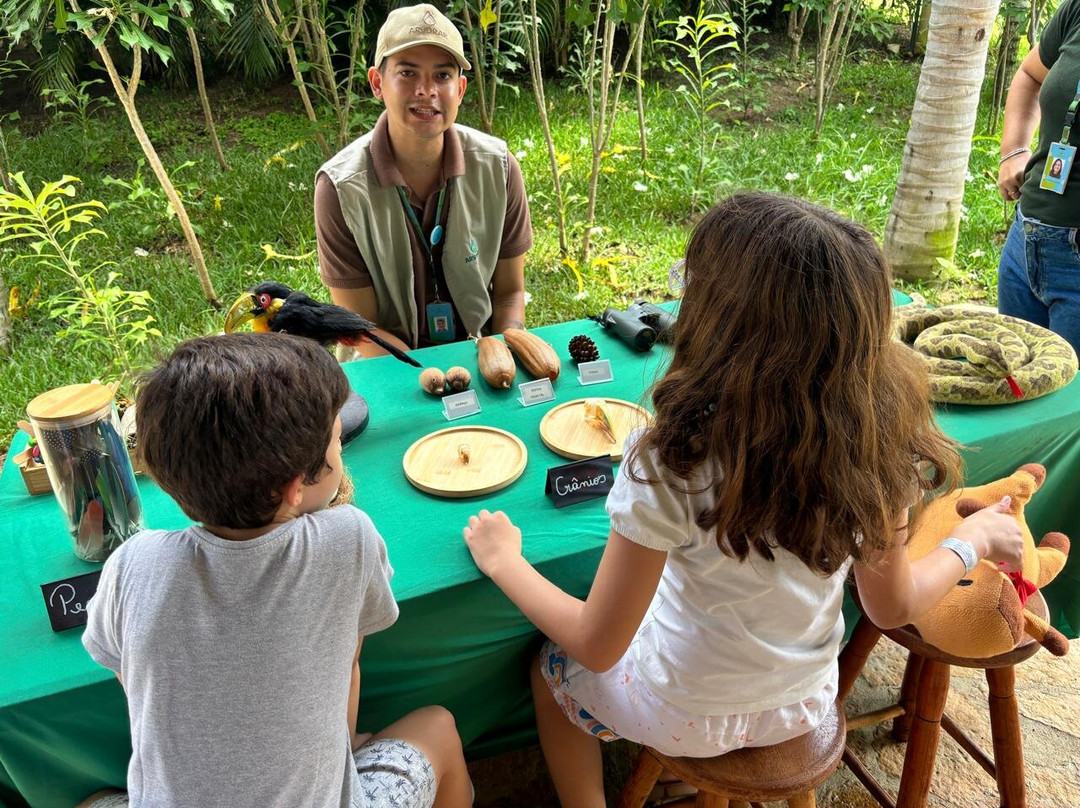 Parque Arvorar-Aquiraz必去景点