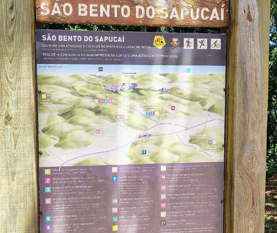 Pedra do Baú-Sao Bento do Sapucai必去景点