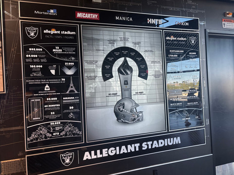 Allegiant Stadium Tours-拉斯维加斯必去景点