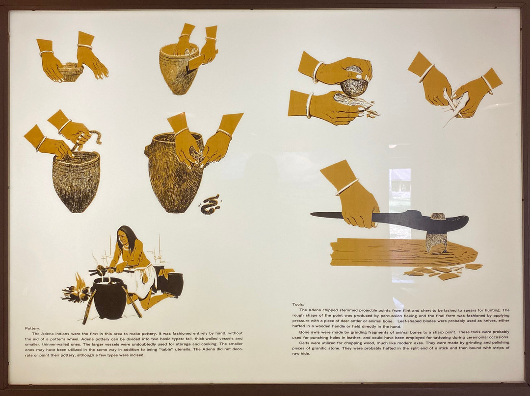 Serpent Mound-Peebles必去景点