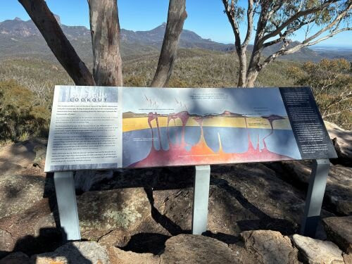 Whitegum Lookout