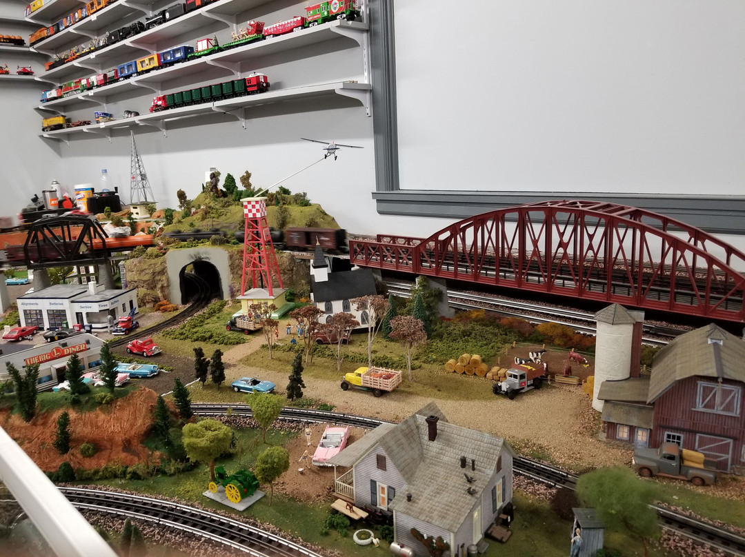 Sioux City Railroad Museum-苏城必去景点