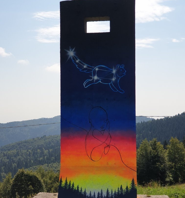 INAF Osservatorio Astronomico di Padova景点图片