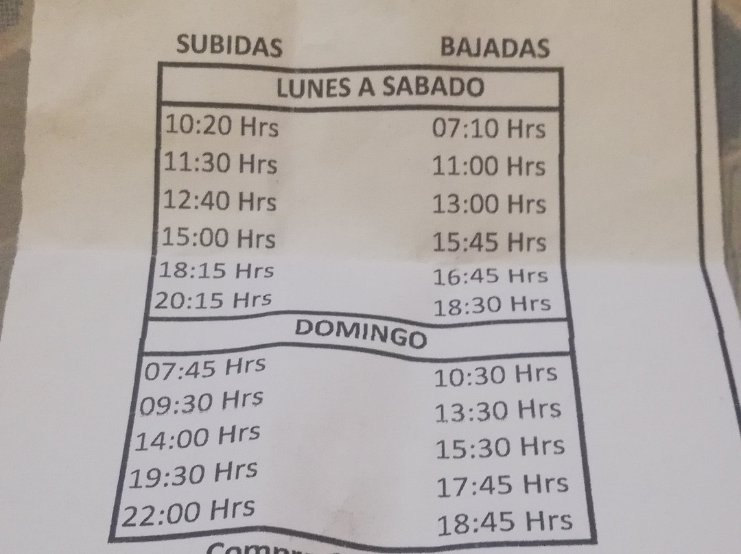 Parque Ingles-Molina必去景点