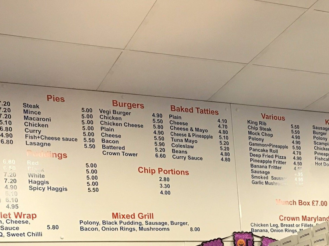 Crown Chippy