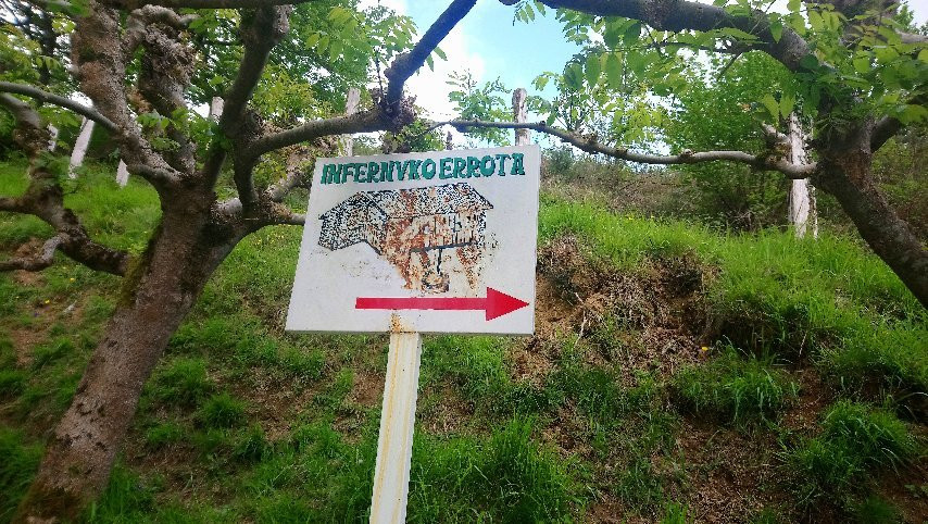 Sendero Infernuko Erreka-Elizondo必去景点