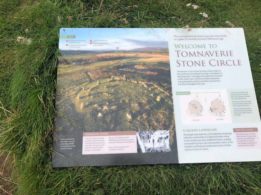 Tomnaverie Stone Circle-Aboyne必去景点