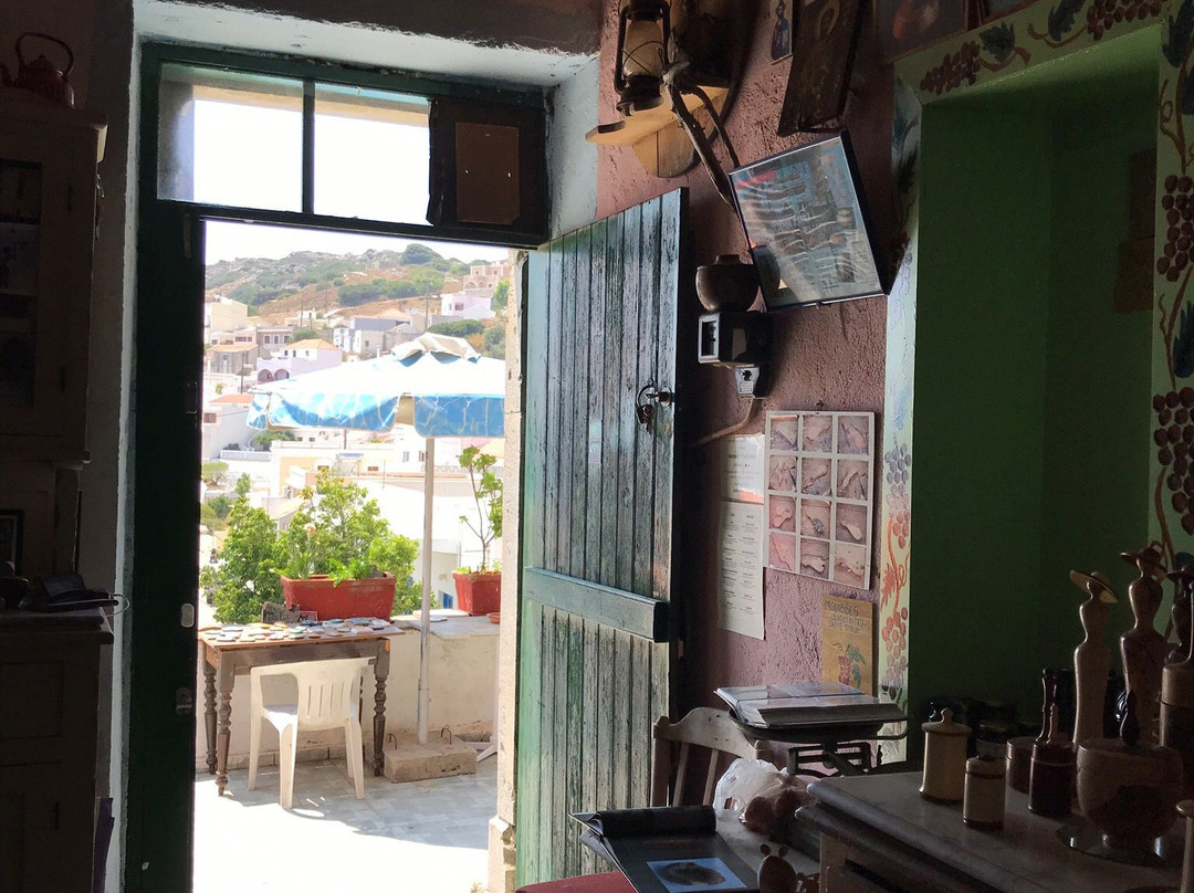 Workshop Gallery - George Kostetsos-Othos必去景点