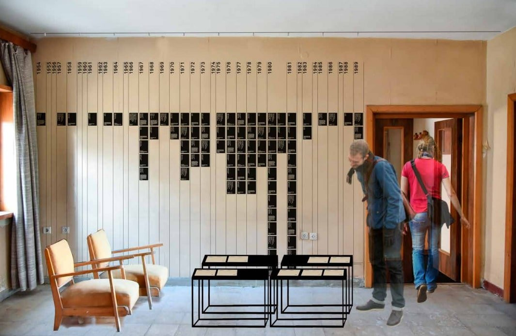 House Studio Kadare-地拉那必去景点