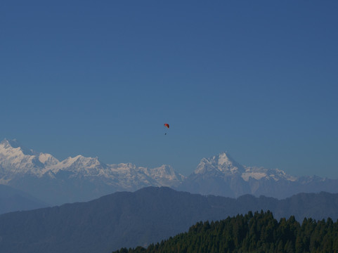 Adventure Zone-甘托克必去景点