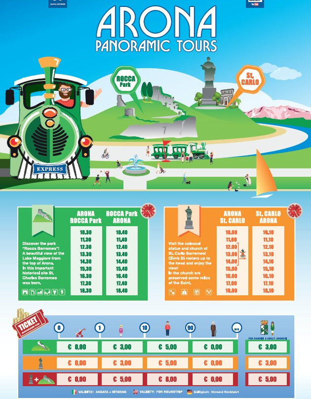 Trenino di Arona-阿罗纳必去景点