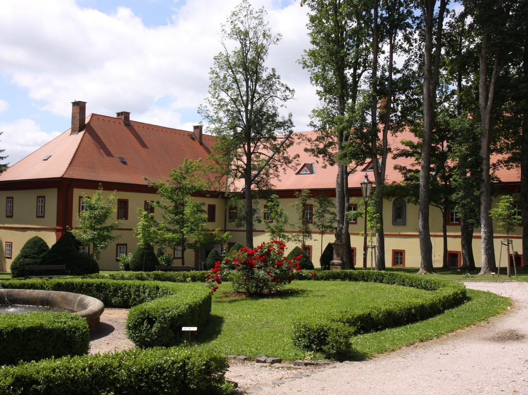 Krkonosske muzeum v Jilemnici-Jilemnice必去景点