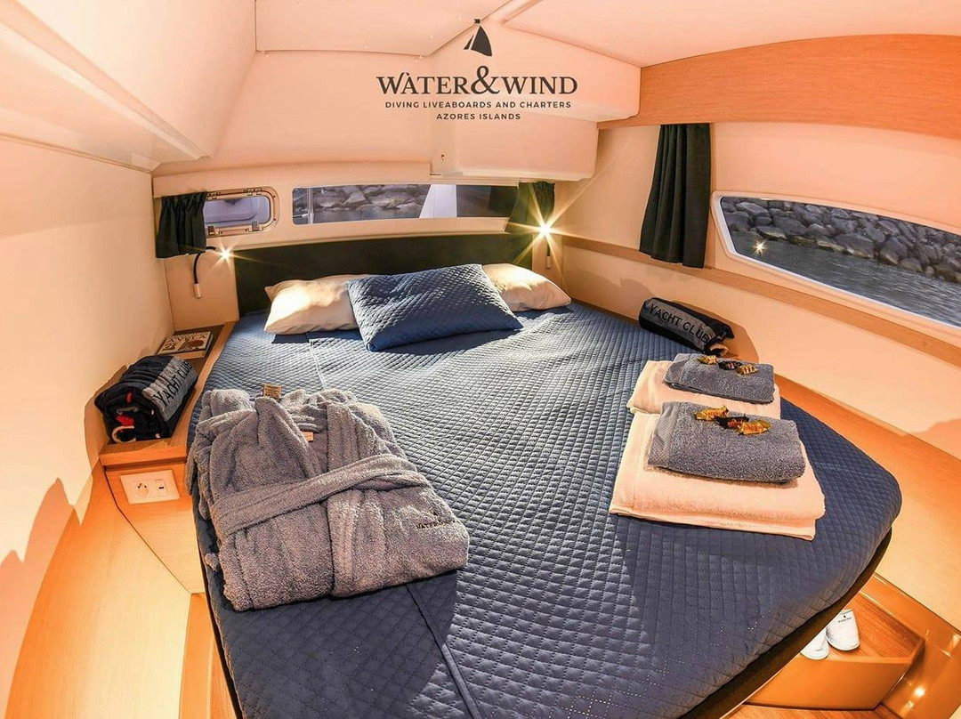 Water & Wind-波尔图镇必去景点