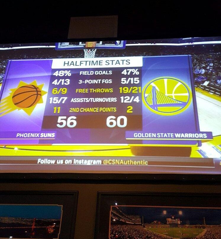 Buffalo Wild Wings Grill & Bar