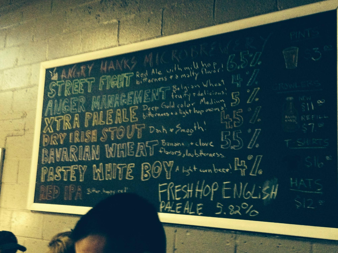 Angry Hank's Microbrewery-比灵斯必去景点