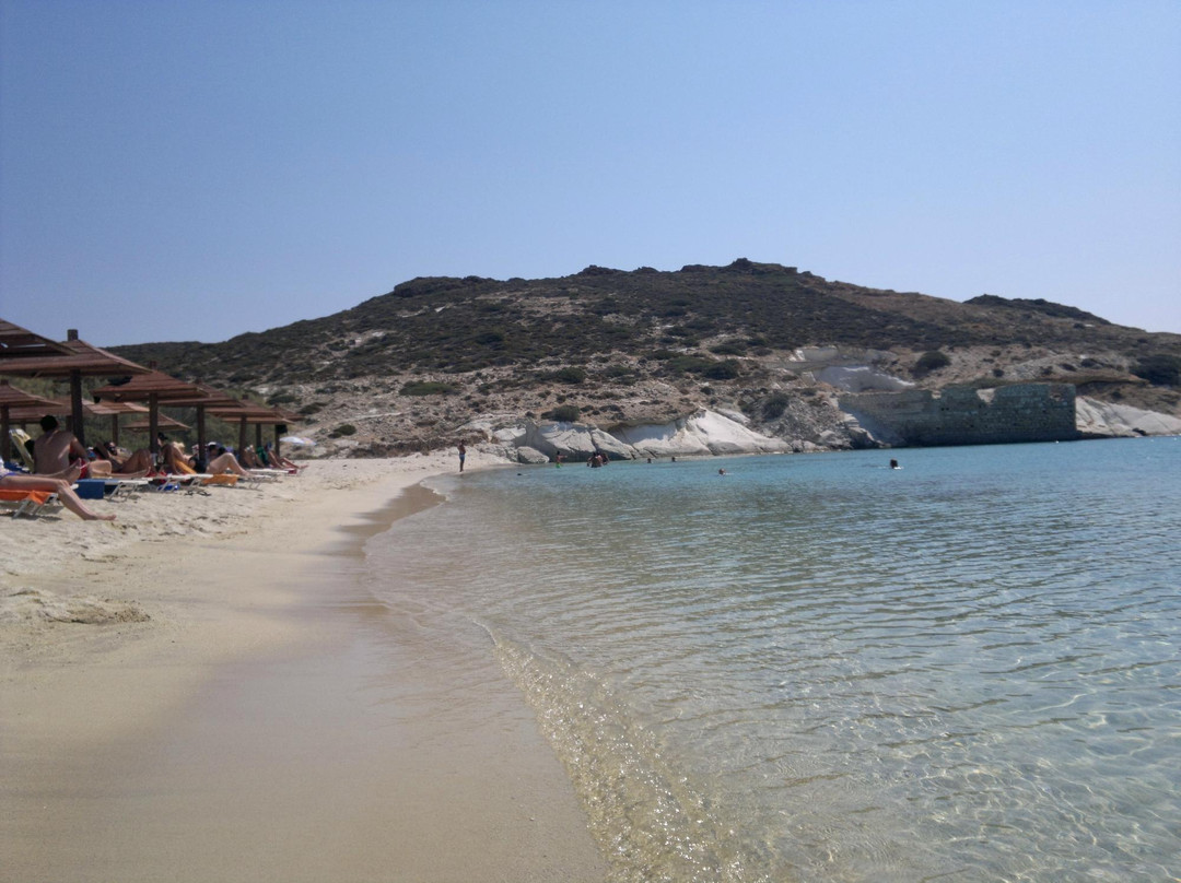 Prassa Beach-Kimolos必去景点