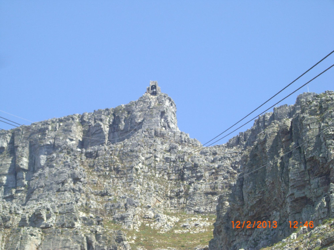 Ronel Cooper Day Tours-鱼角必去景点