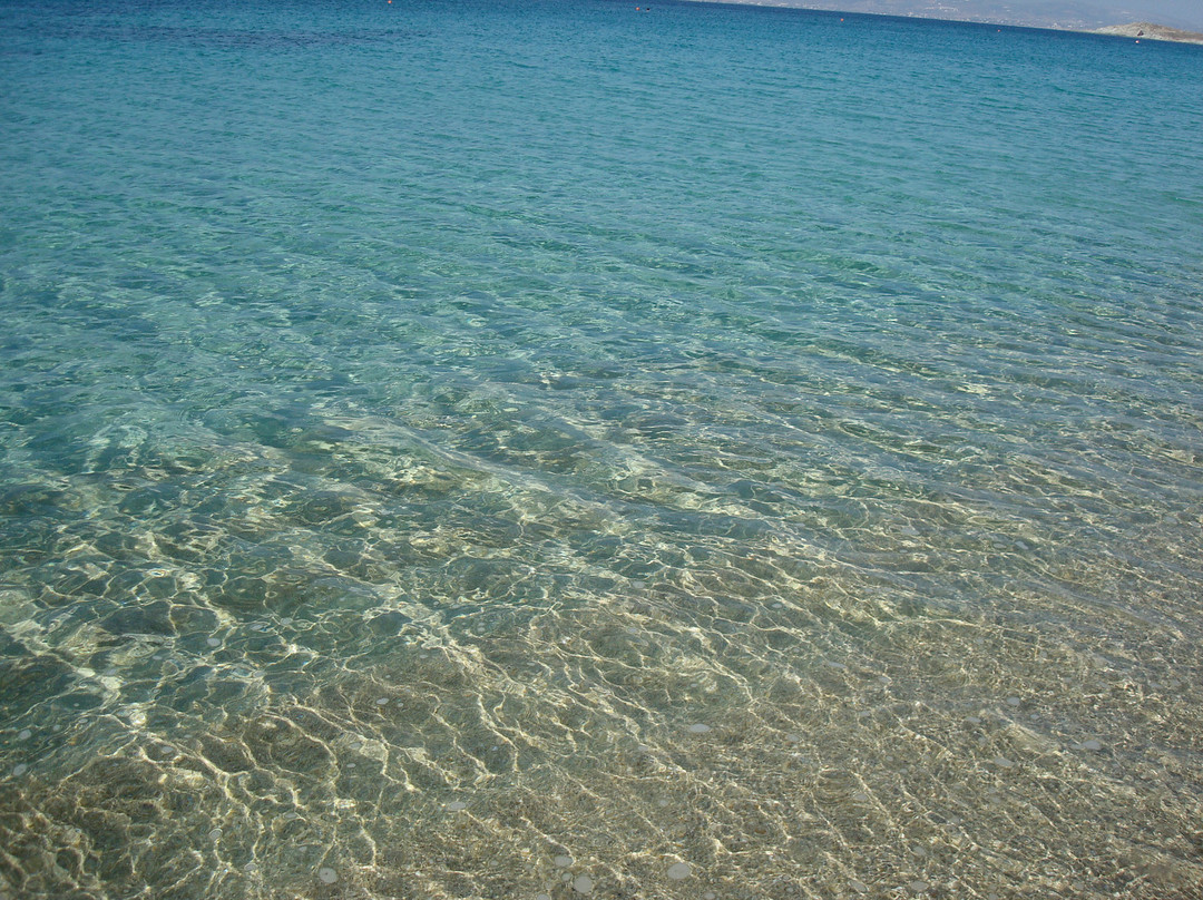Agios Prokopios Beach-Agios Prokopios必去景点