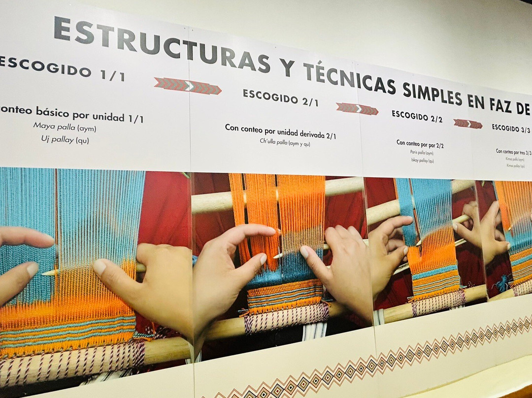 National Museum of Ethnography and Folklore-拉巴斯必去景点