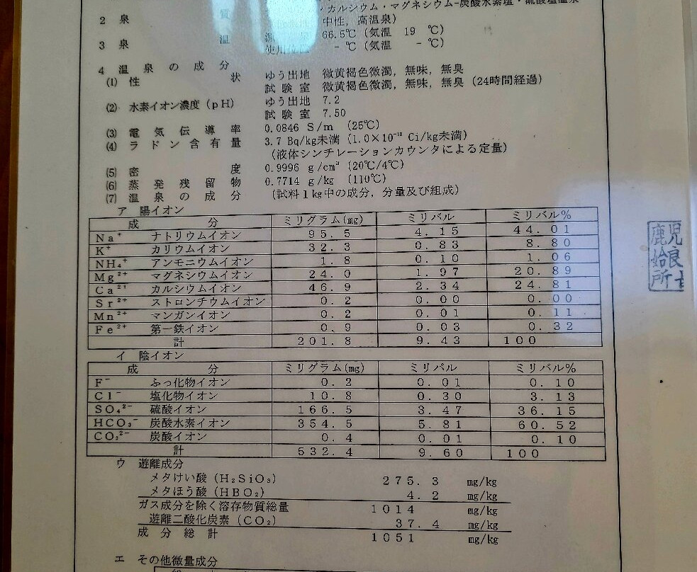 Sekigane Onsen-雾岛市必去景点
