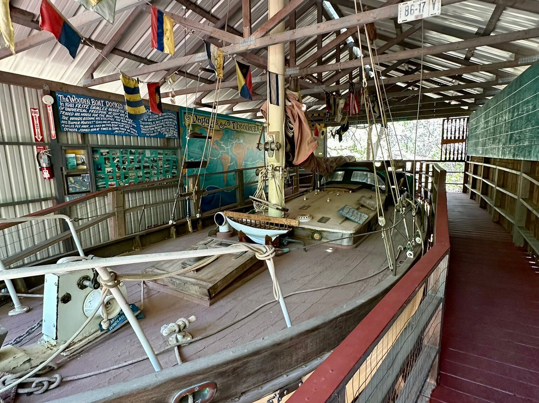 Tinkertown Museum-Sandia Park必去景点