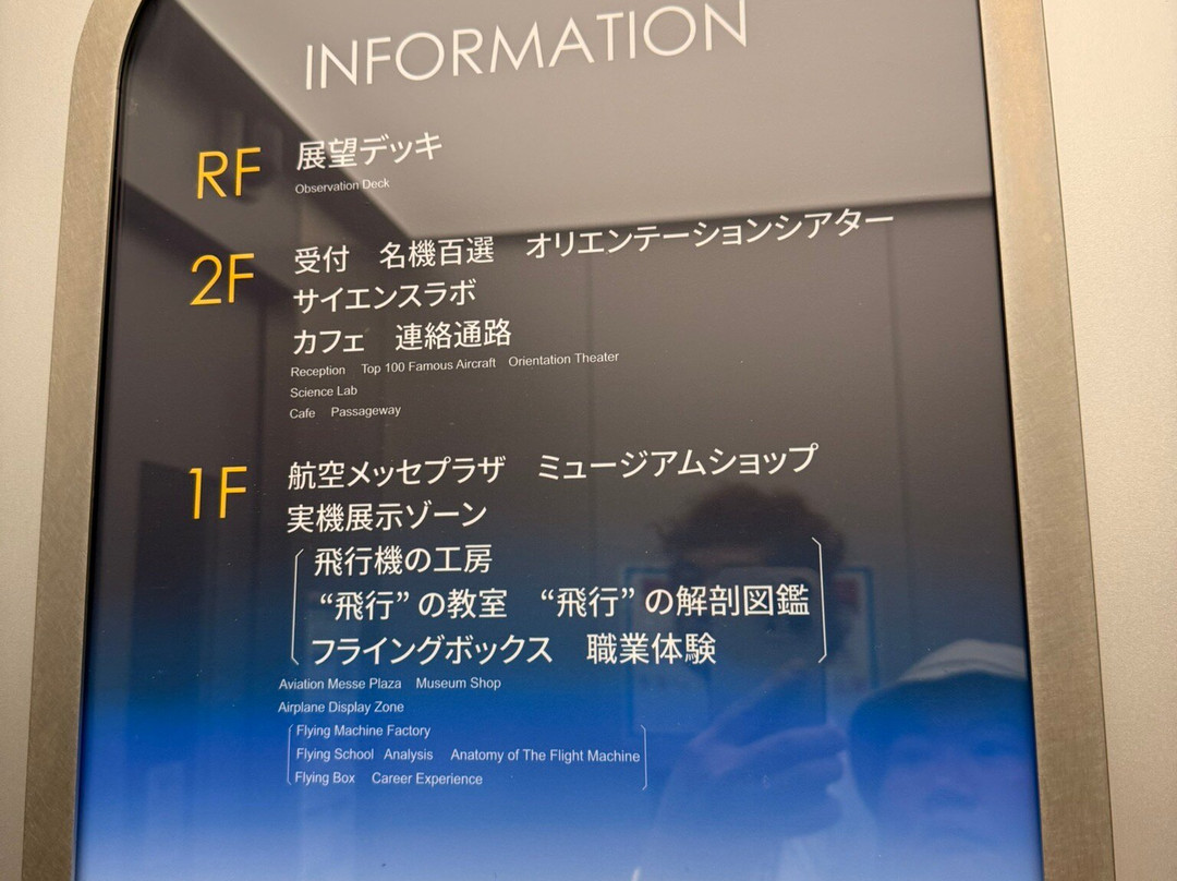 Aichi Museum of Flight-丰山町必去景点