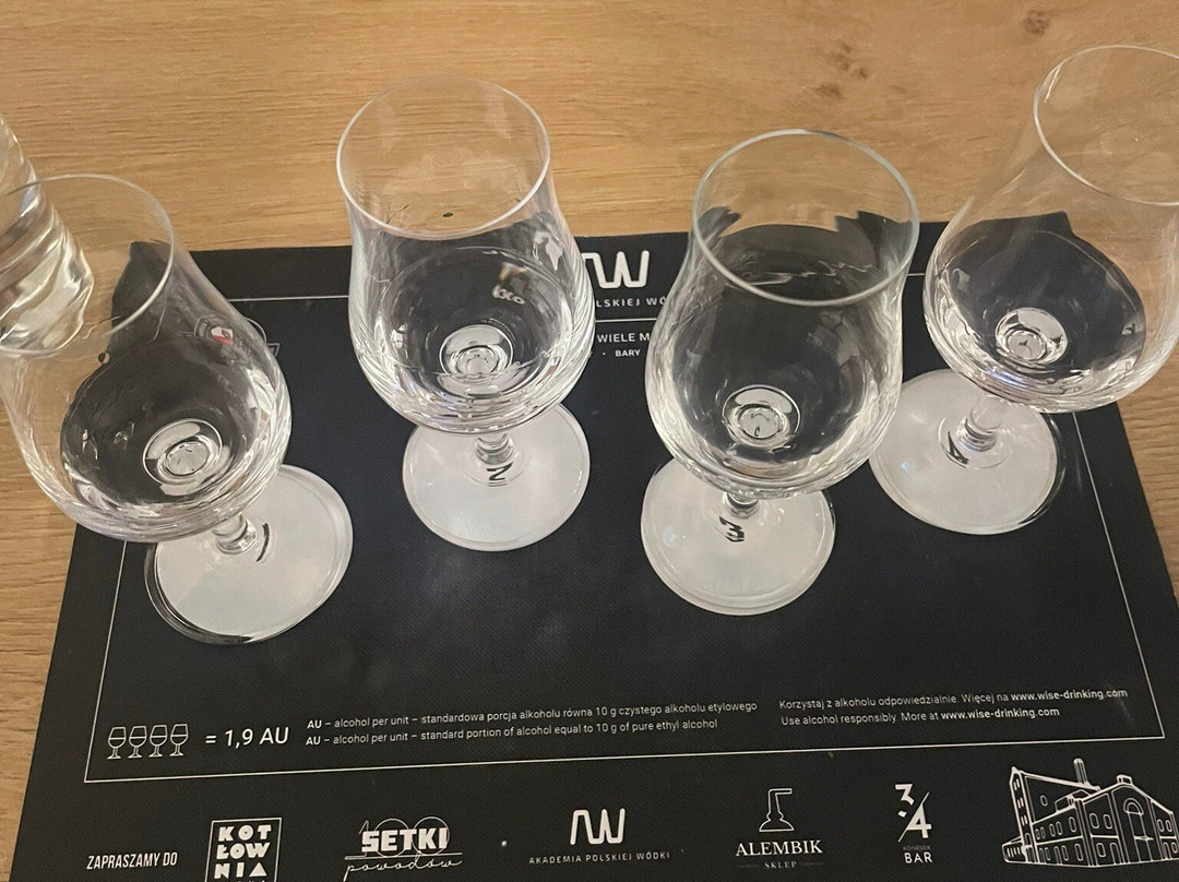 Polish Vodka Museum-华沙必去景点