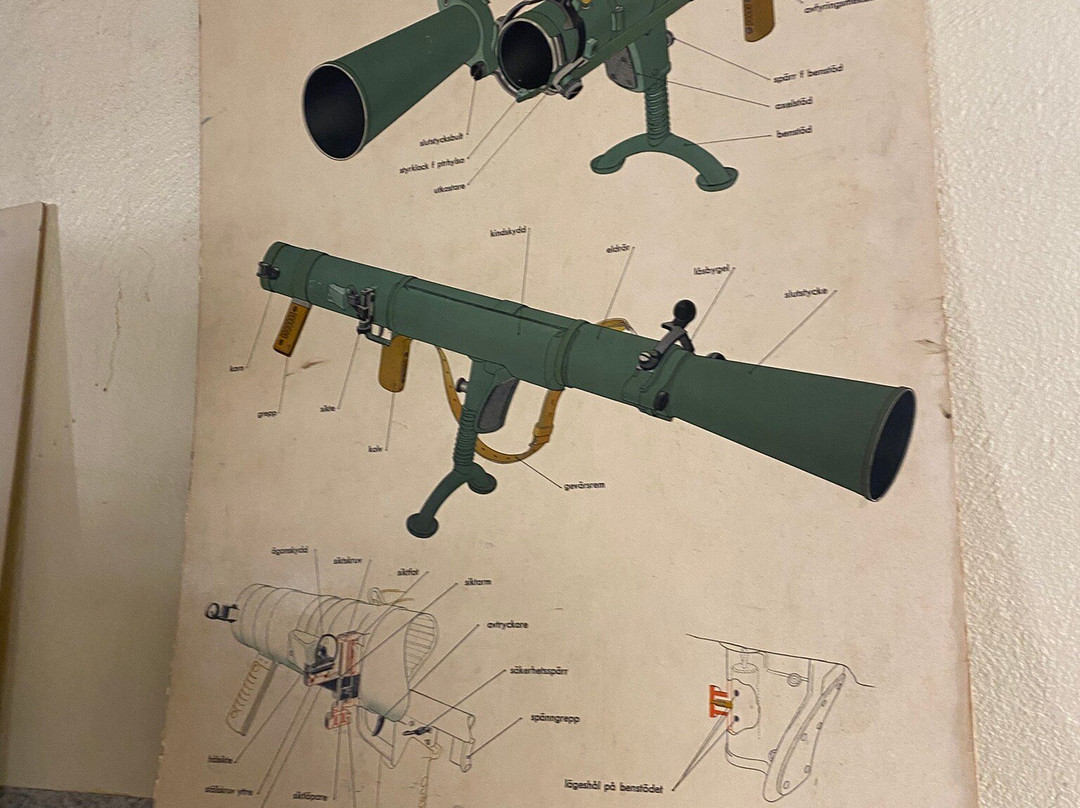 Hemso Fastning-Härnösand必去景点