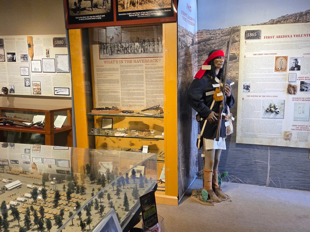 Fort Tuthill Military History Museum-弗拉格斯塔夫必去景点