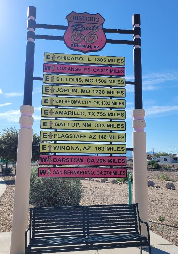 Kingman Visitor Center-金曼必去景点