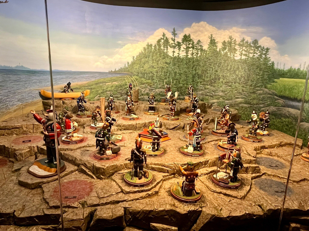 Oshkosh Public Museum-奥什科什必去景点