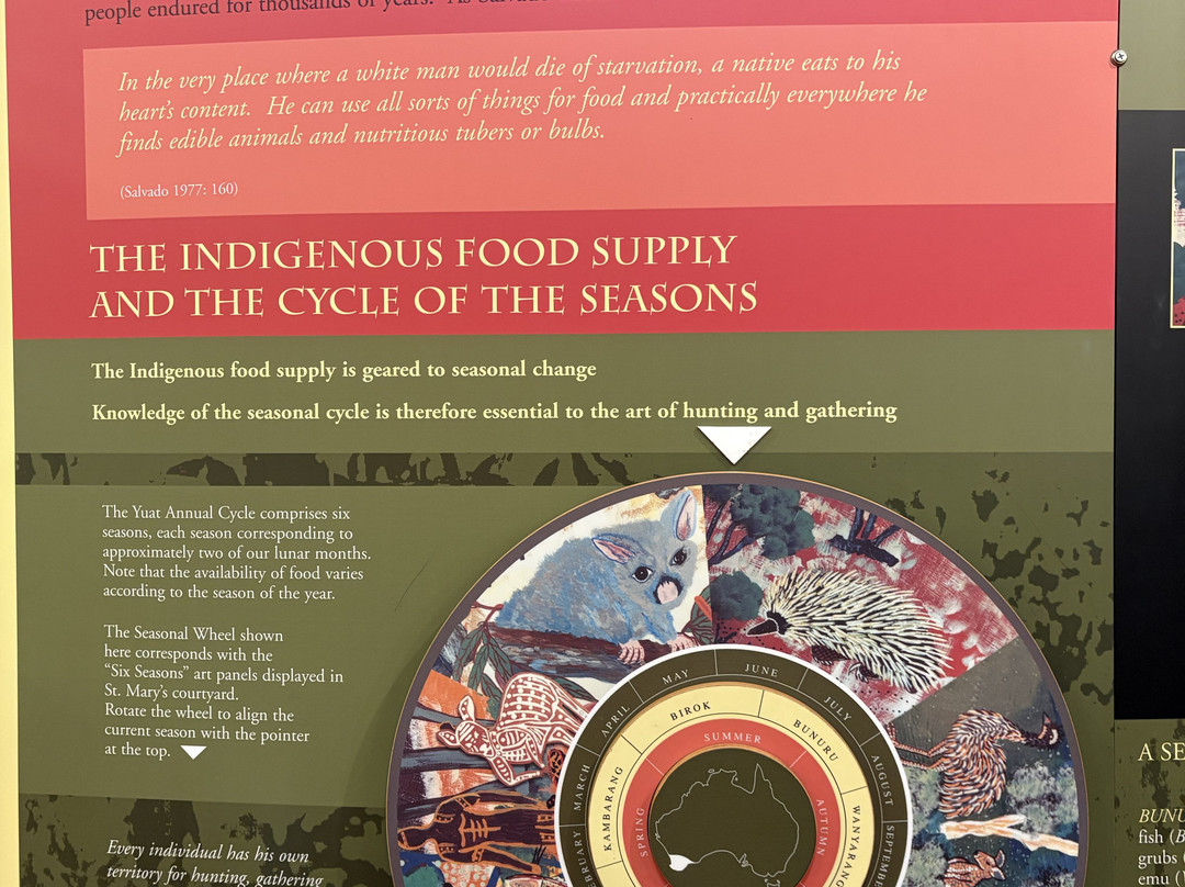 Benedictine Monastery of New Norcia-New Norcia必去景点