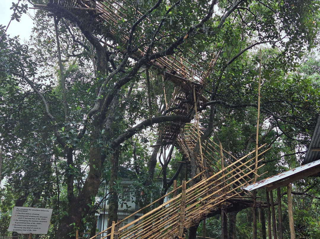 Journeys & Frames-Kharagpur必去景点