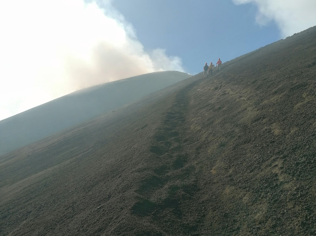 Sicily Hiking Tour-Bronte必去景点