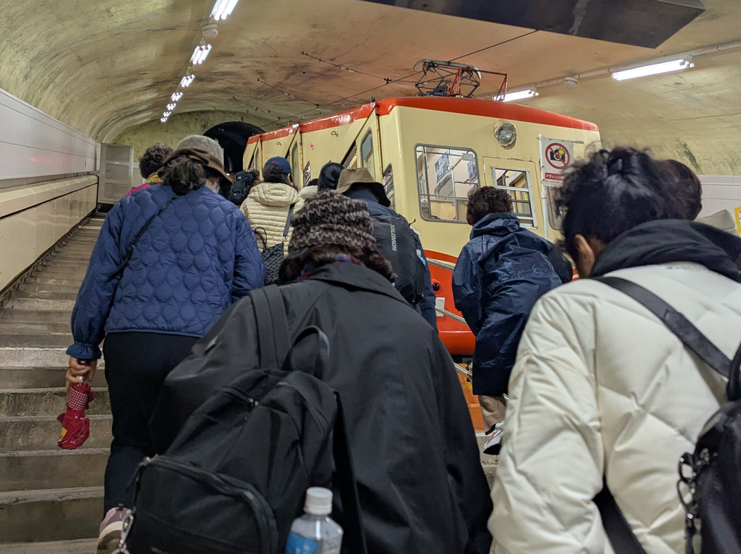 Kurobe Cable Car-立山町必去景点