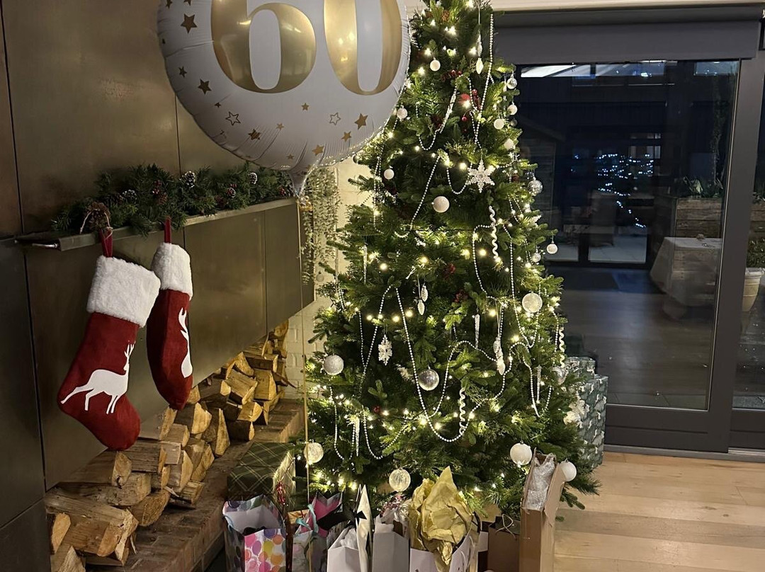 Ardoch Loch Lomond-Alexandria必去景点