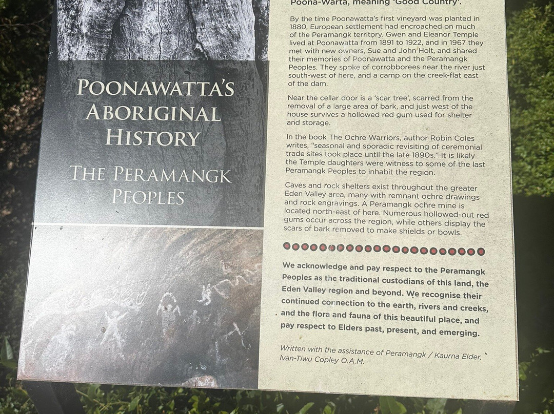 Poonawatta-Eden Valley必去景点