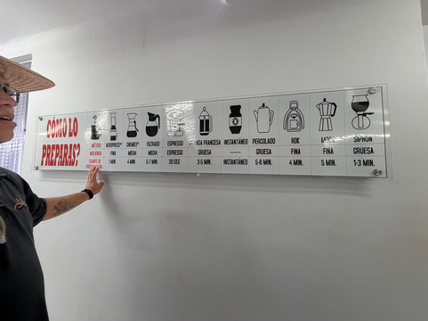 Café La Morelia-El Caimo必去景点