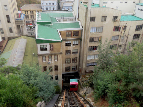 Ascensor El Peral-瓦尔帕莱索必去景点