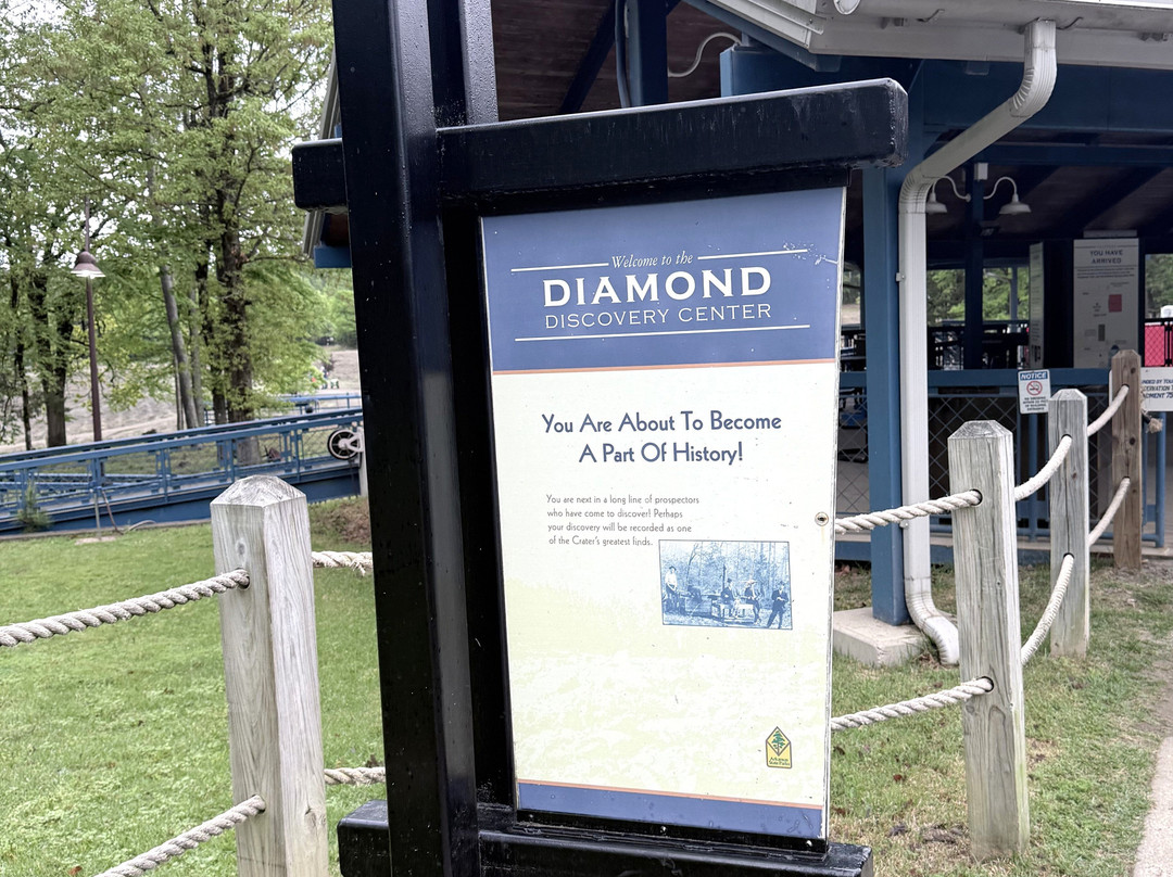 Crater of Diamonds State Park-Murfreesboro必去景点