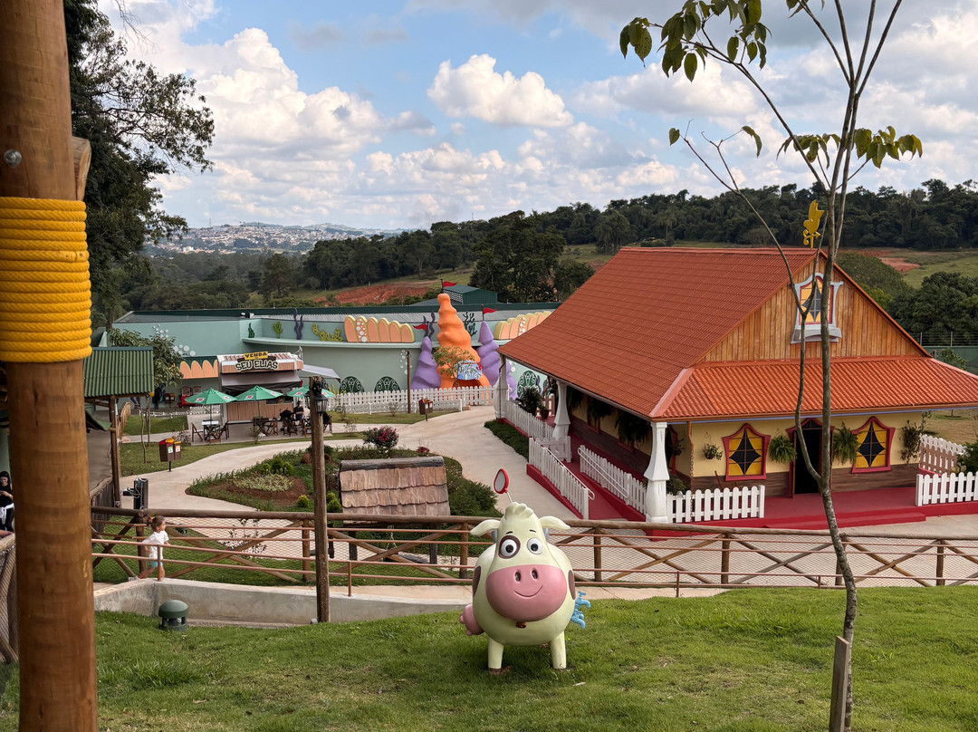 O Verdadeiro Sitio do Picapau Amarelo-Monteiro Lobato必去景点