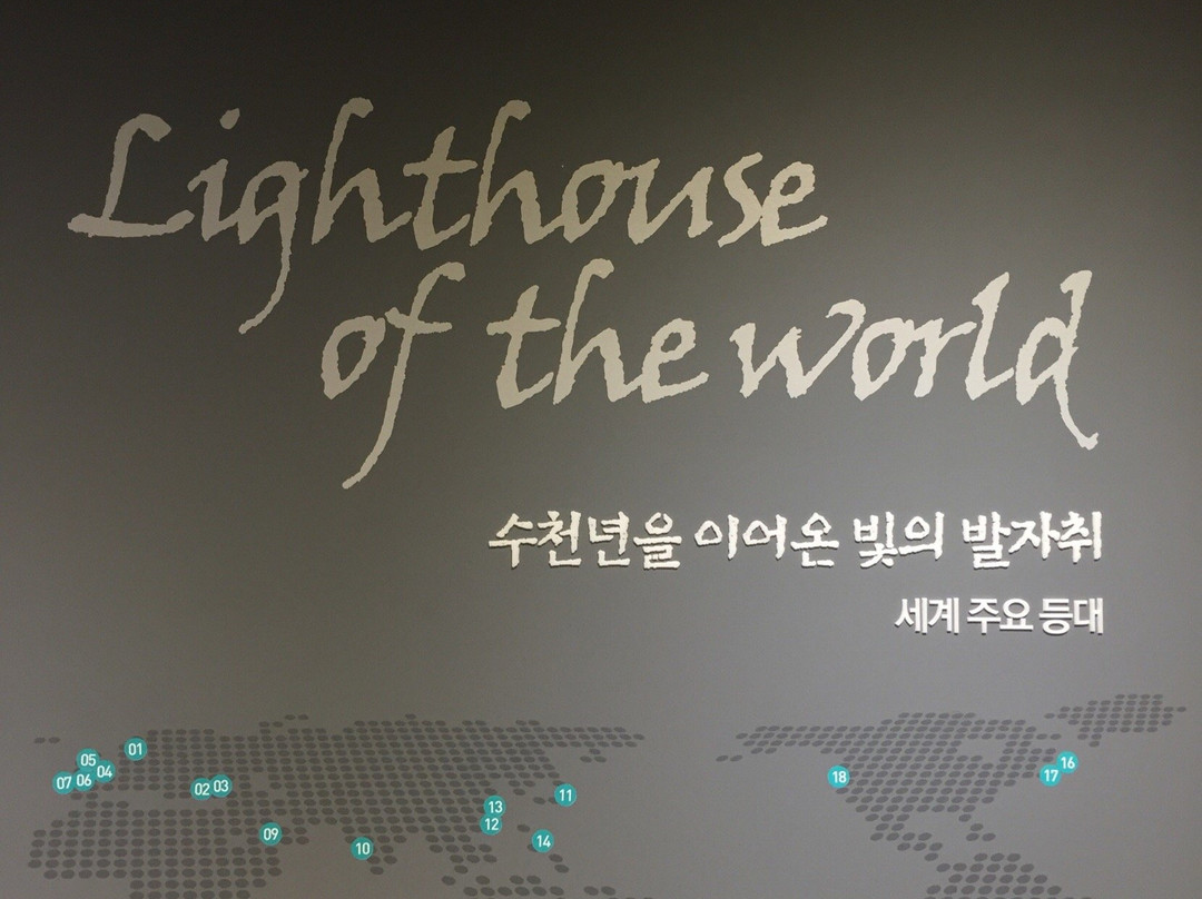 浦项市旅游景点-The National Lighthouse Museum