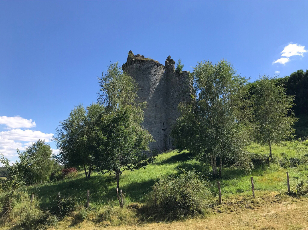 Lac de la Triouzoune-Neuvic必去景点