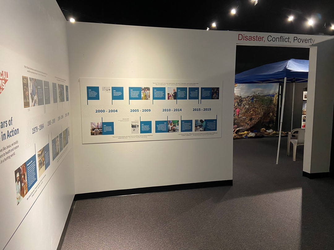 Real Life Exhibit Portland-波特兰必去景点