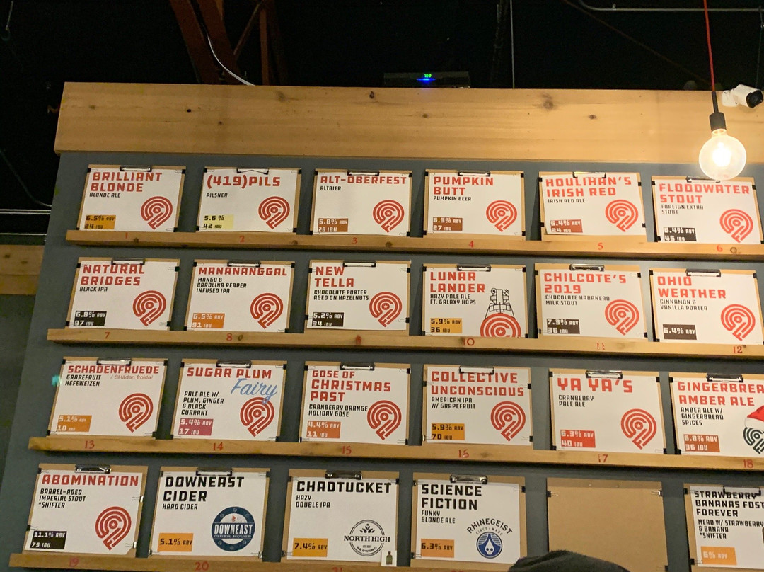 Findlay Brewing-Findlay必去景点