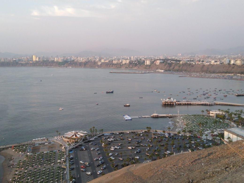 Alejandro Leiva-Chorrillos必去景点