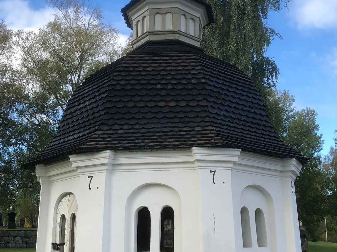 Jakobstad旅游攻略图片