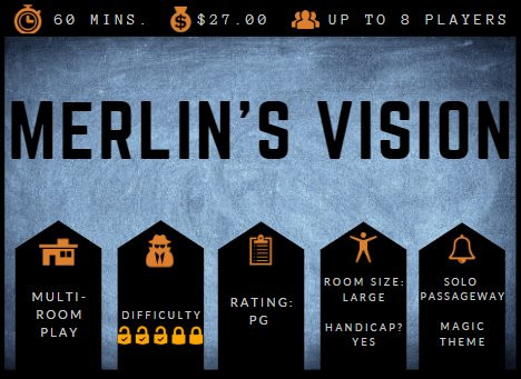 Escape the Pike (Escape Room Games)-斯特布里奇必去景点