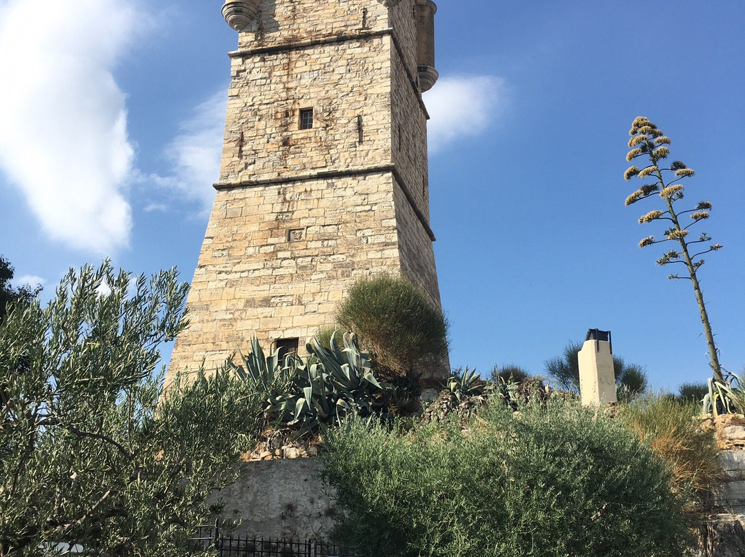 Tour de l'Horloge-Draguignan必去景点