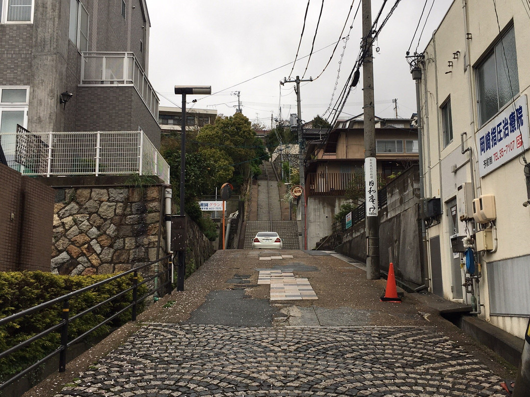 Hiyoriyama Park-下关市必去景点